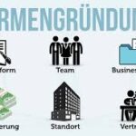Gründung von Unternehmen