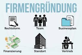 Gründung von Unternehmen