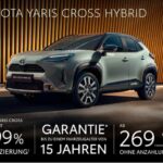 Auto Finanzierung Angebote 2025